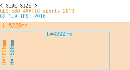 #GLS 580 4MATIC sports 2019- + Q2 1.0 TFSI 2016-